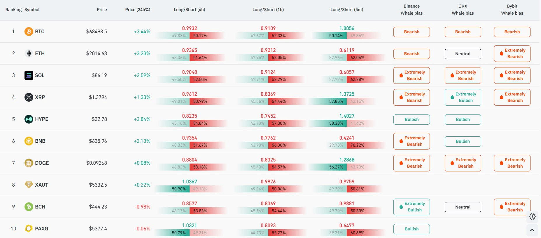 blockmedia/105314/6138634033206857288