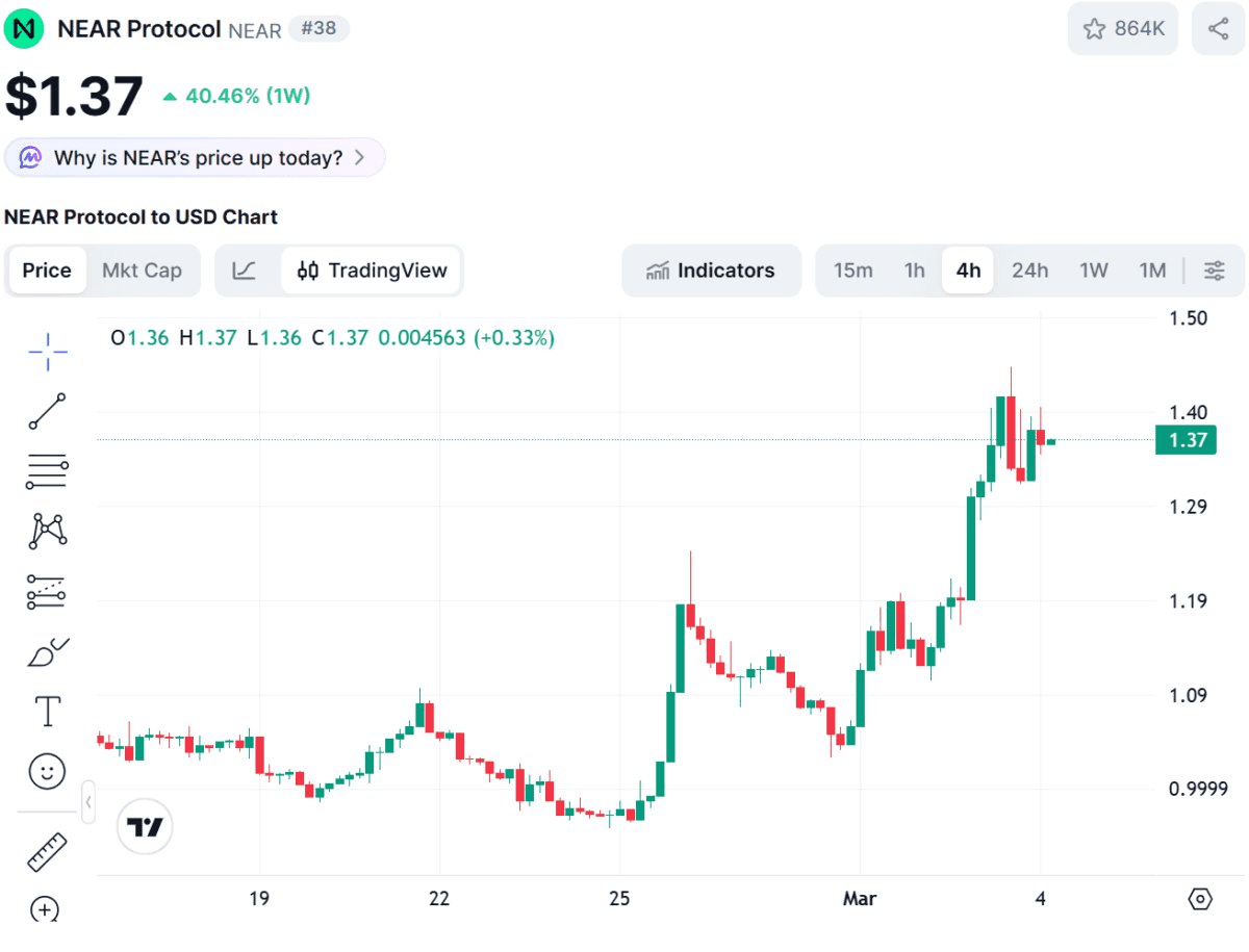 blockmedia/105375/6140885833020542340