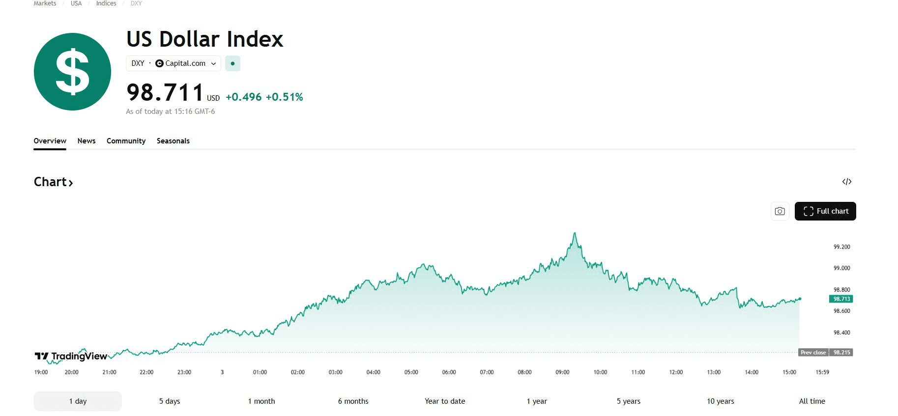 blockmedia/105377/6140885833020542343