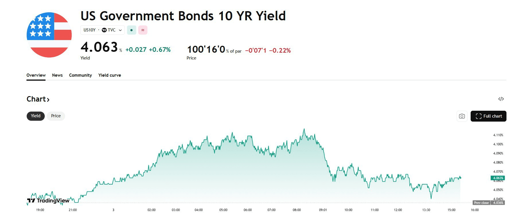 blockmedia/105381/6140885833020542348