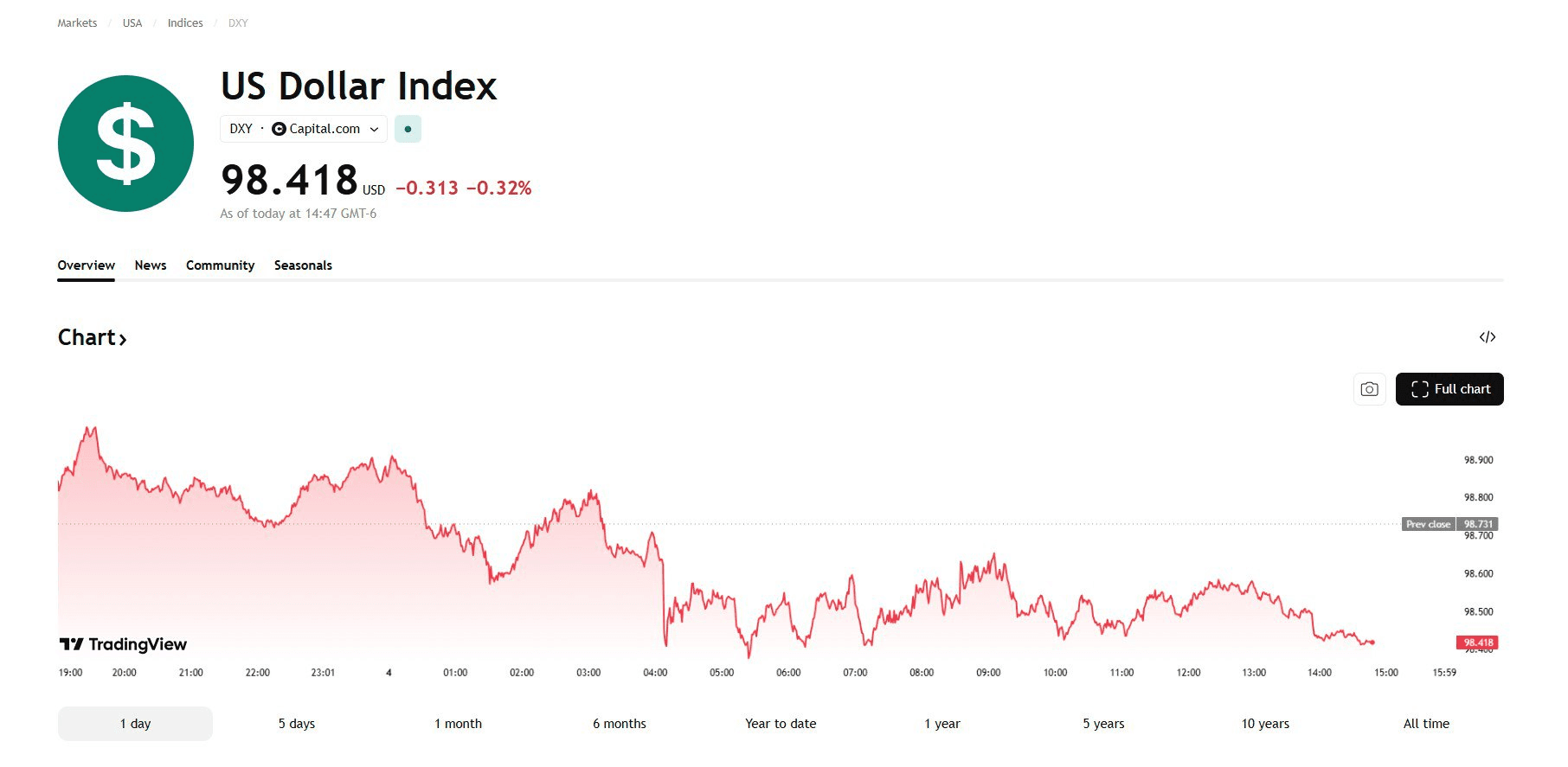 blockmedia/105468/6143302928945583126