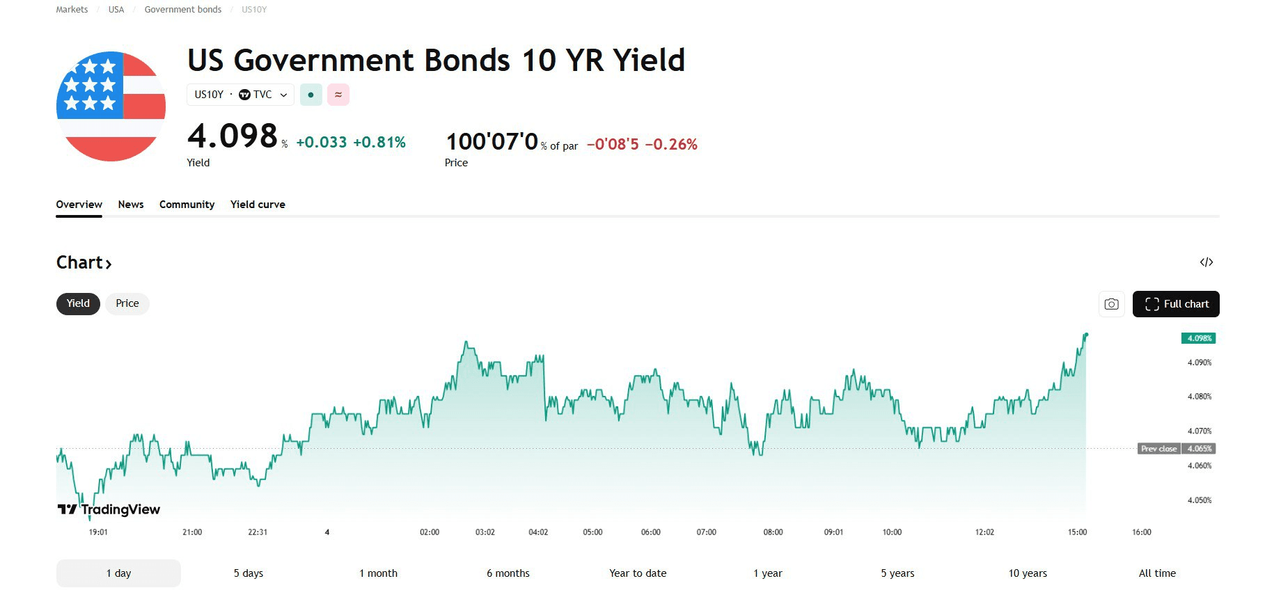 blockmedia/105470/6145554728759266619