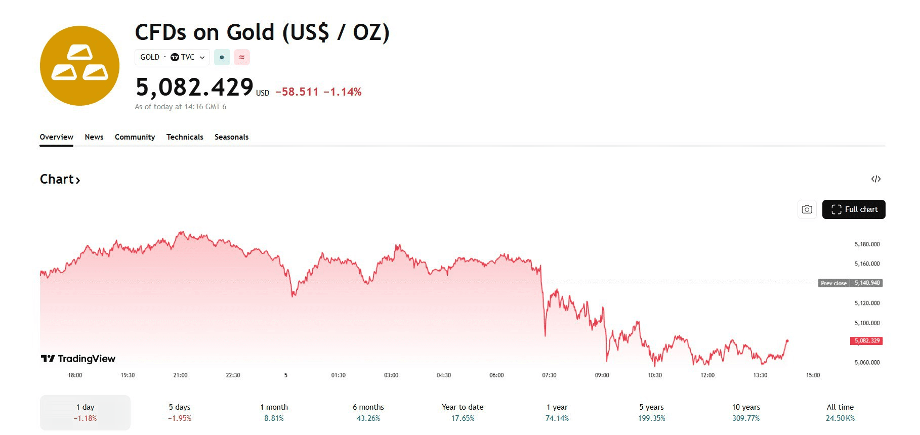blockmedia/105540/6145430565549707077