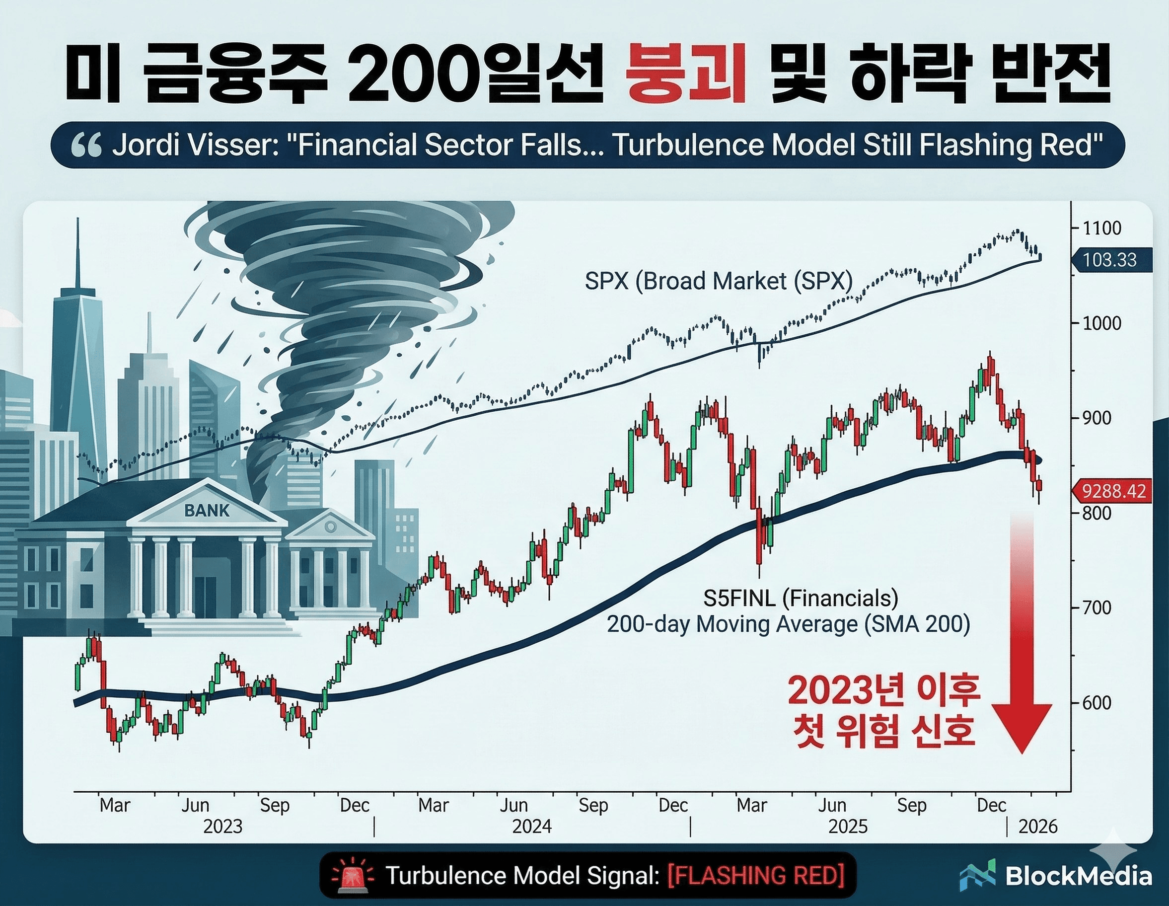 blockmedia/105556/6147682365363391740