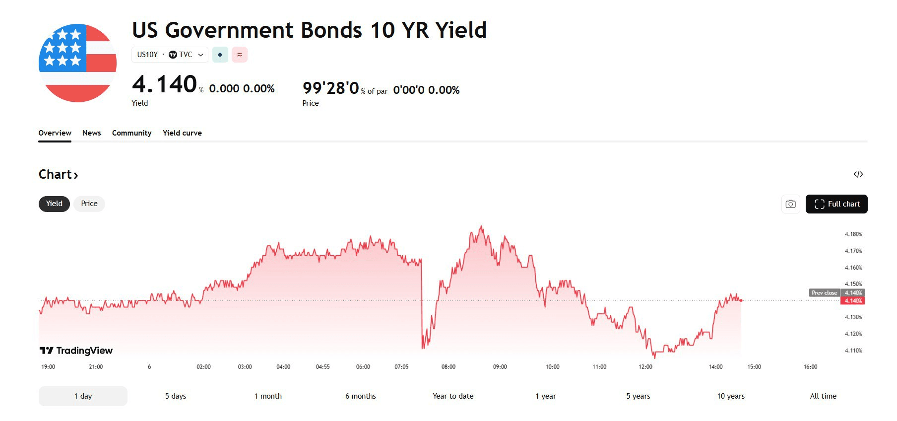 blockmedia/105615/6149934165177076891