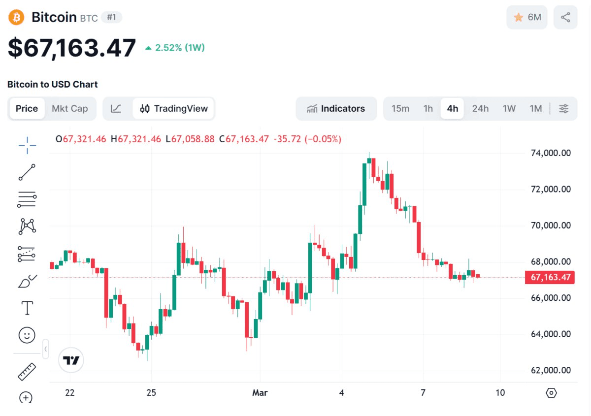 blockmedia/105681/6156739674001575524