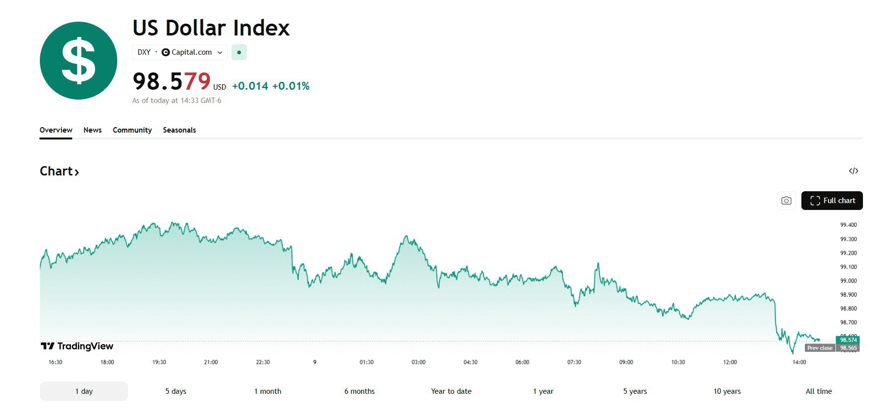 blockmedia/105765/6161243273628945459
