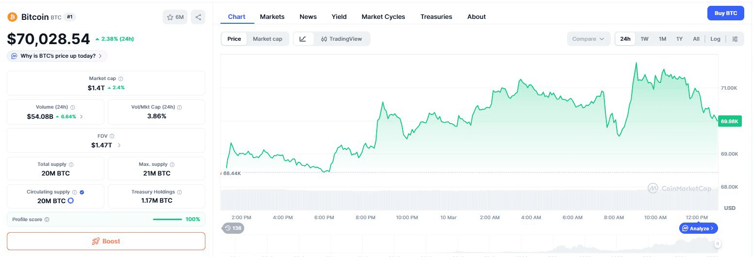 blockmedia/105841/6163289937214639500