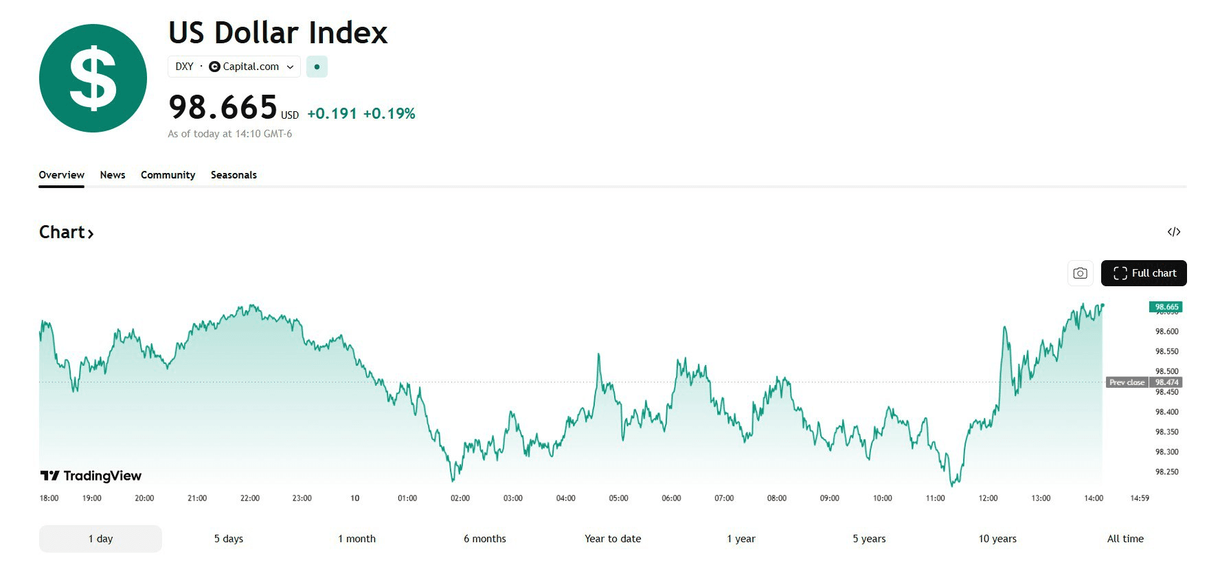 blockmedia/105850/6163289937214639508