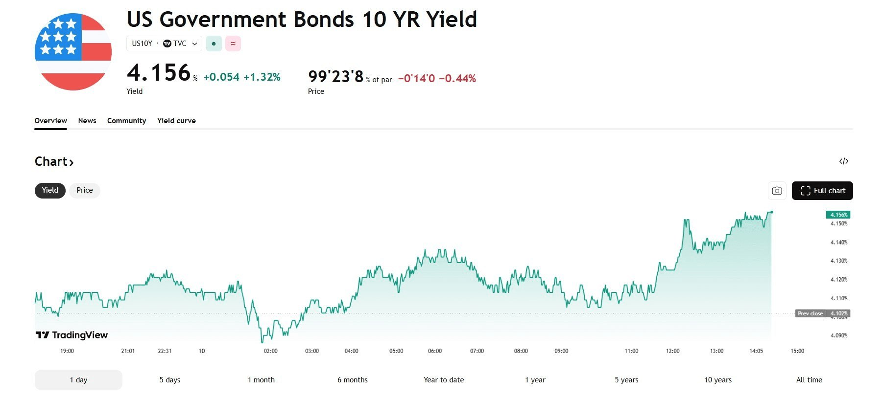 blockmedia/105851/6163289937214639512