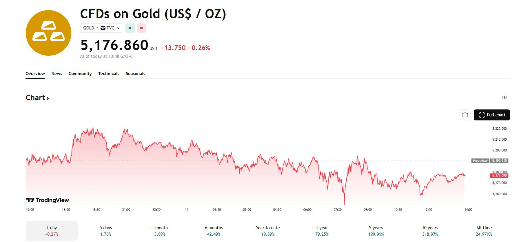 blockmedia/105930/6165773179931004877