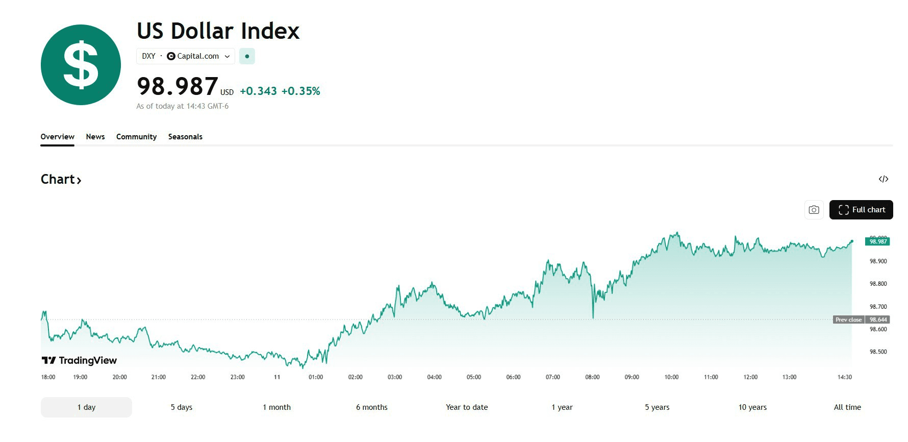 blockmedia/105934/6165773179931004888