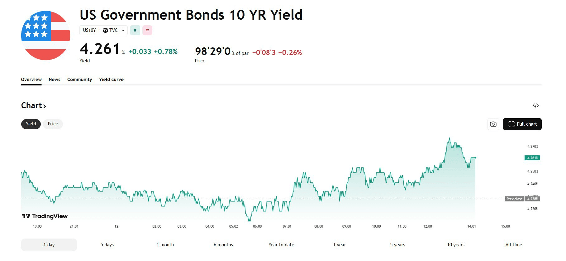 blockmedia/106017/6168024979744690125