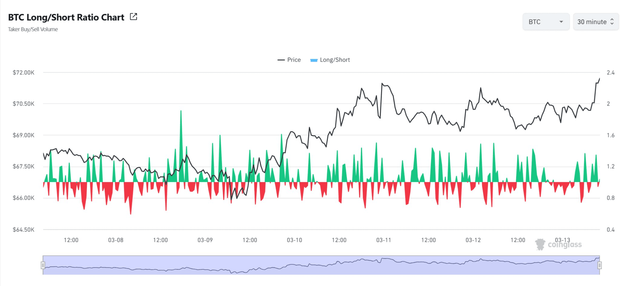 blockmedia/106040/6170276779558376575