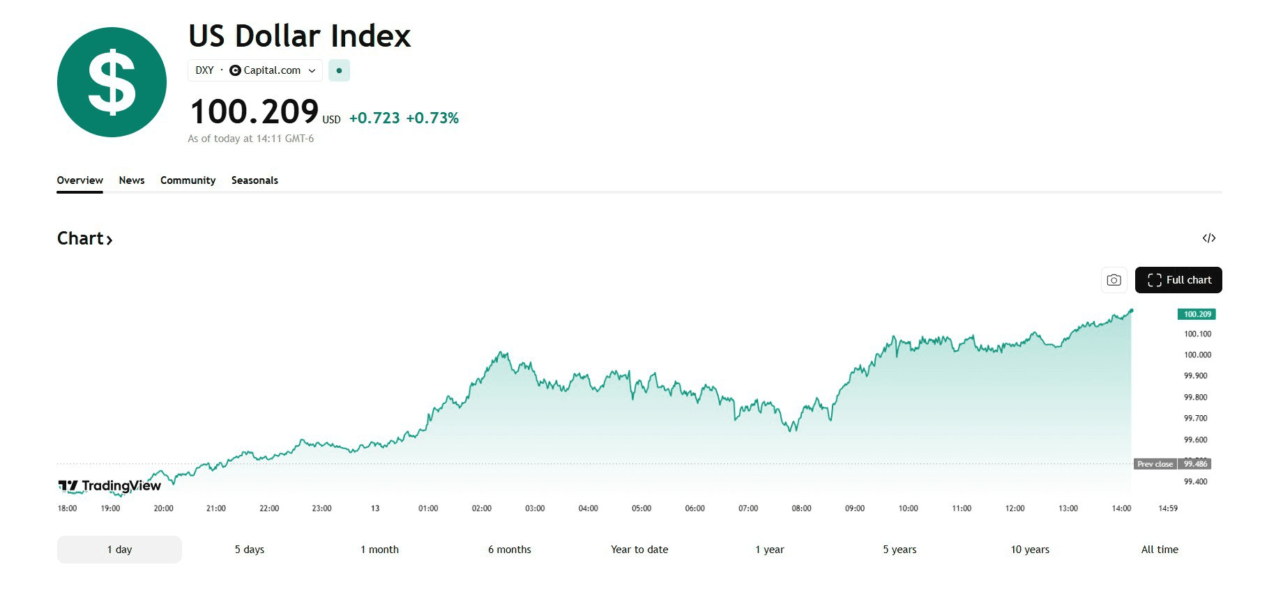 blockmedia/106078/6172591711096343875