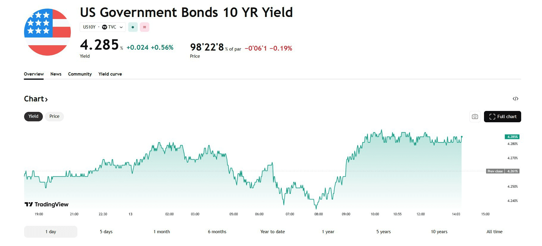 blockmedia/106079/6172591711096343876