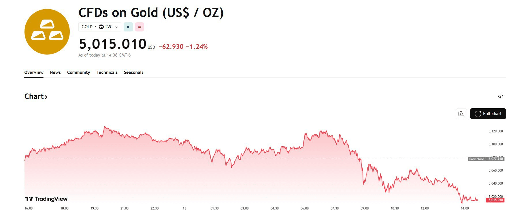 blockmedia/106080/6172591711096343878