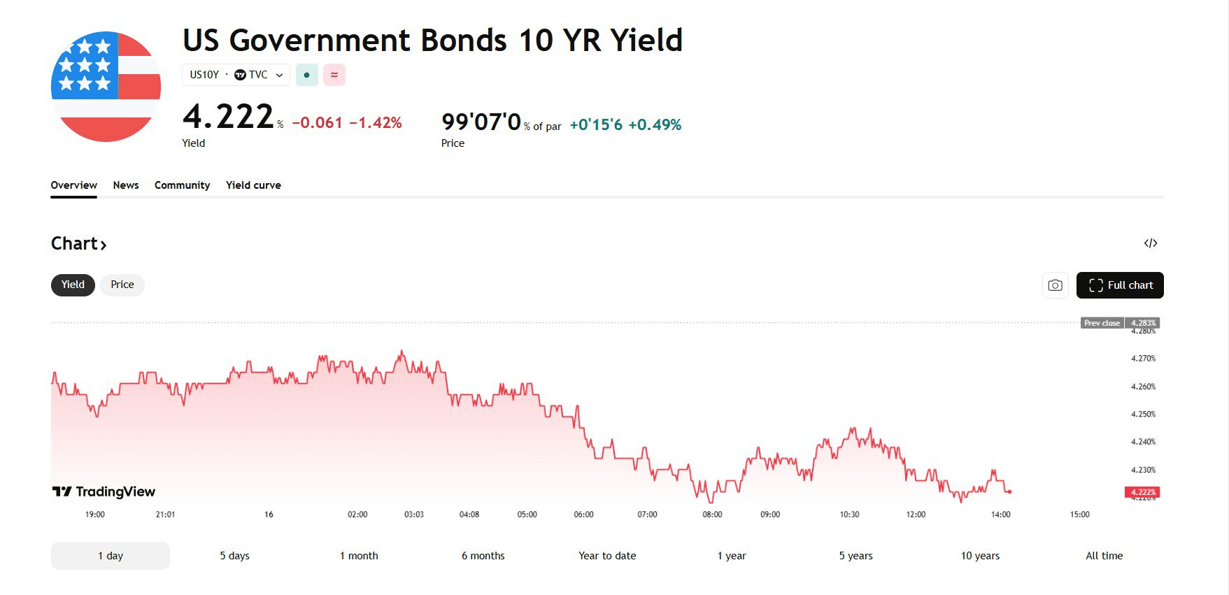 blockmedia/106207/6181399370465479857