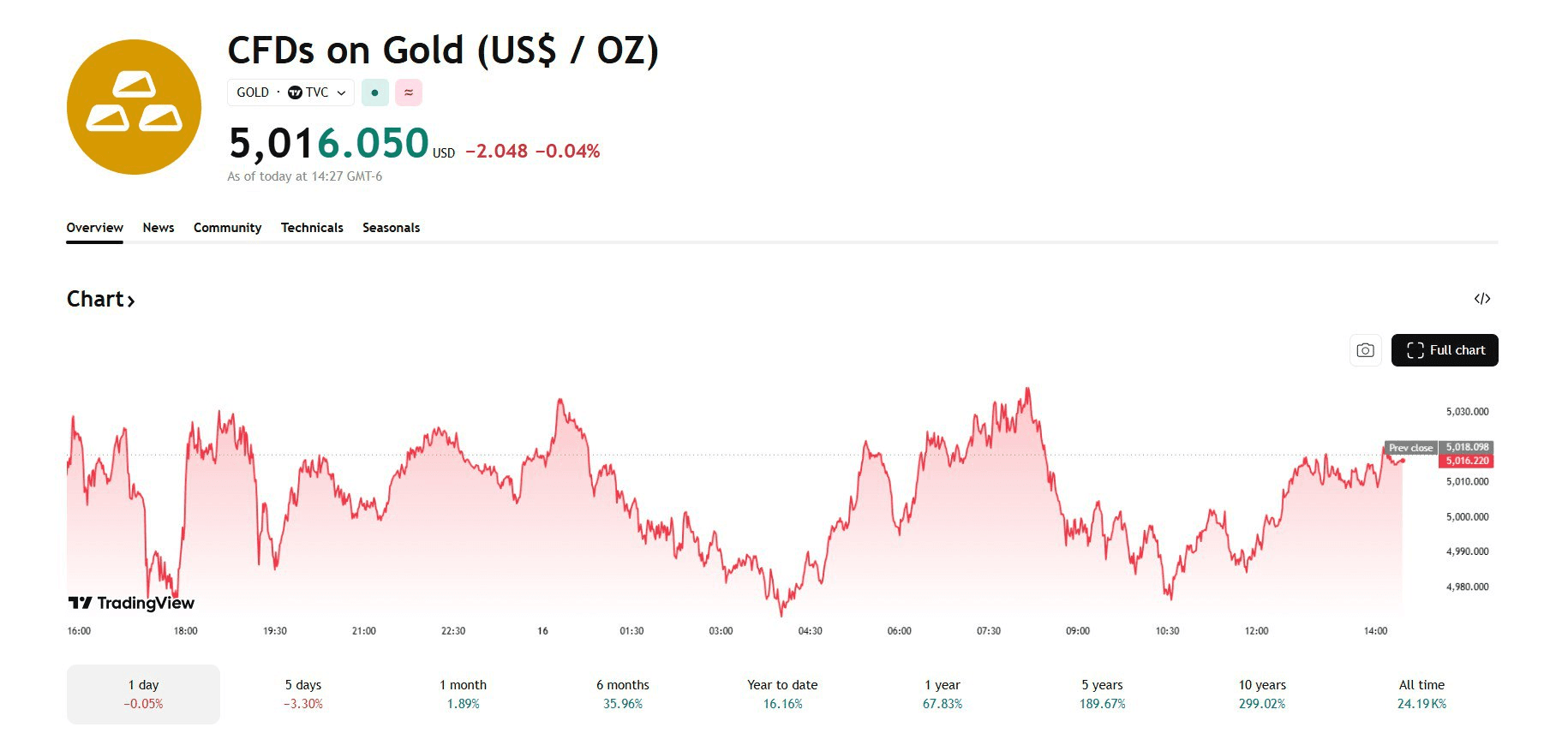 blockmedia/106209/6181399370465479858