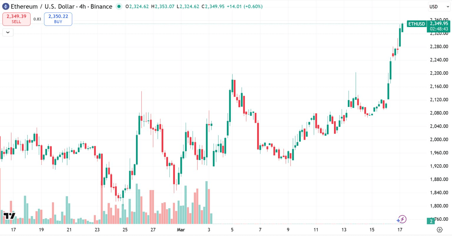 blockmedia/106212/6181399370465479862