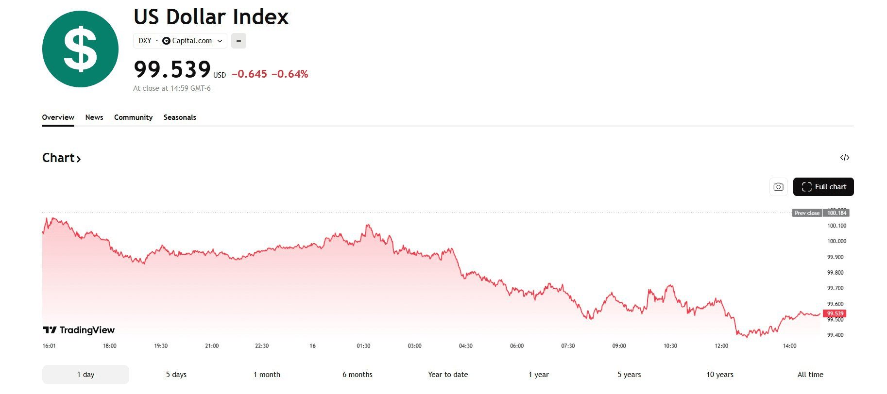 blockmedia/106213/6181399370465479863