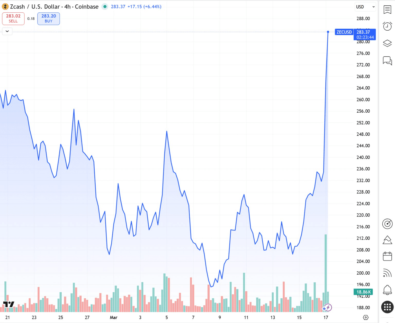 blockmedia/106217/6181399370465479869