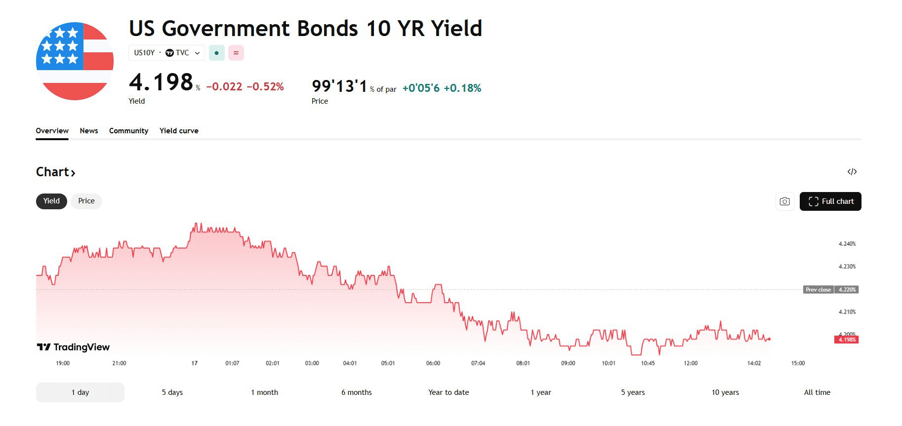 blockmedia/106293/6183644311216393460