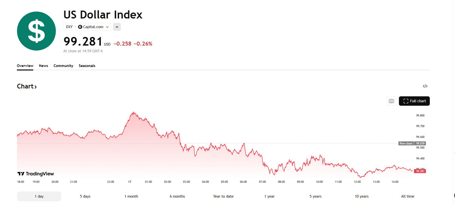 blockmedia/106296/6183644311216393463