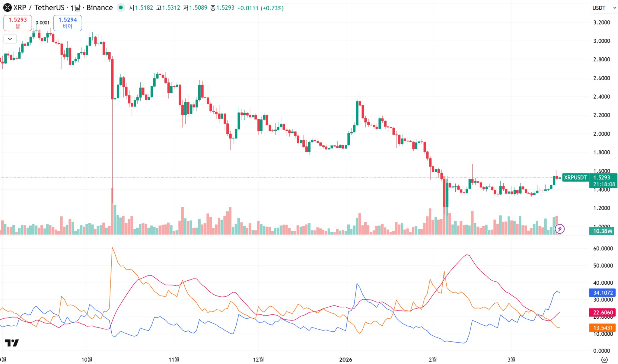 blockmedia/106316/6183644311216393506