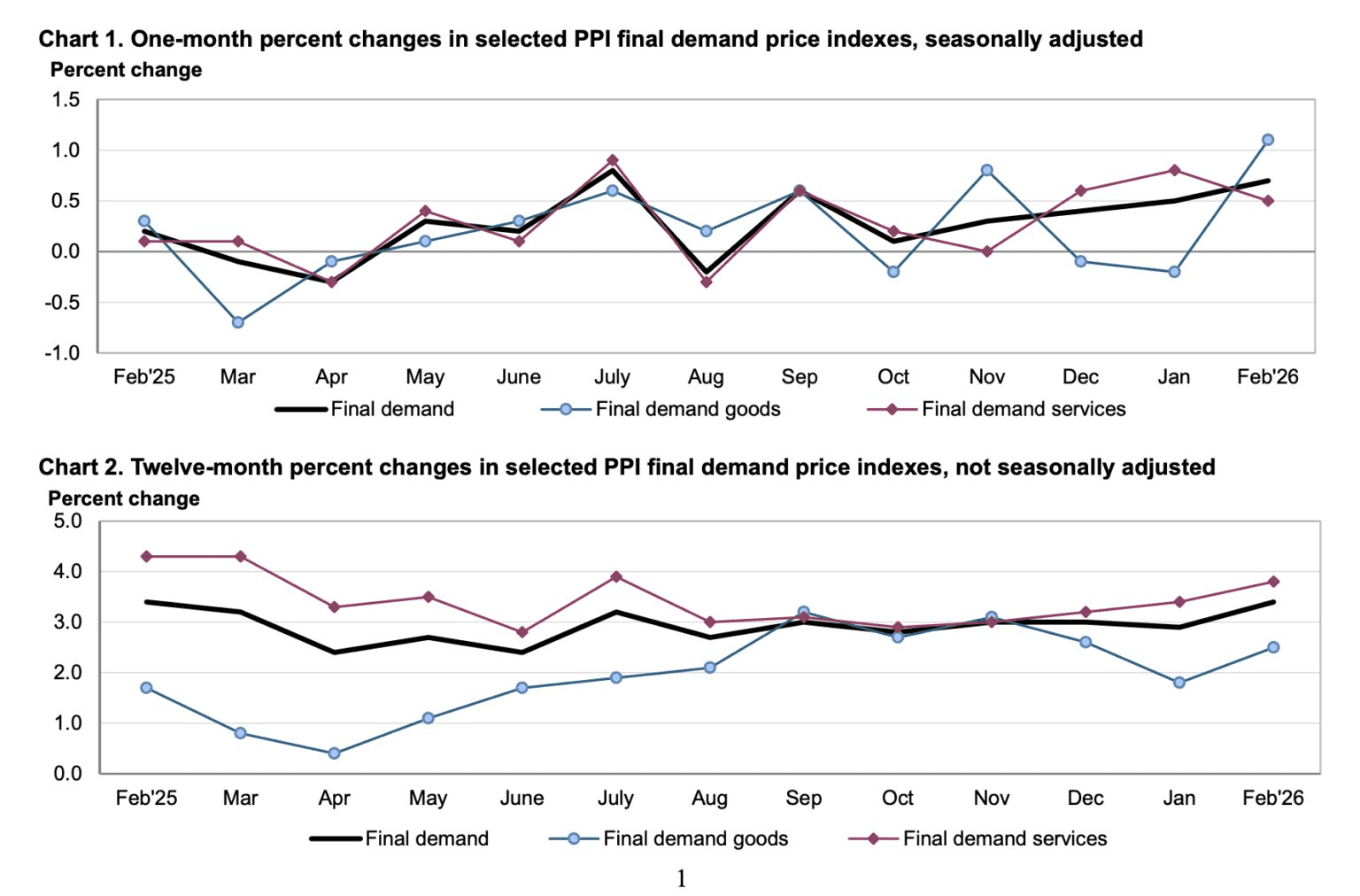 blockmedia/106347/6185896111030078794