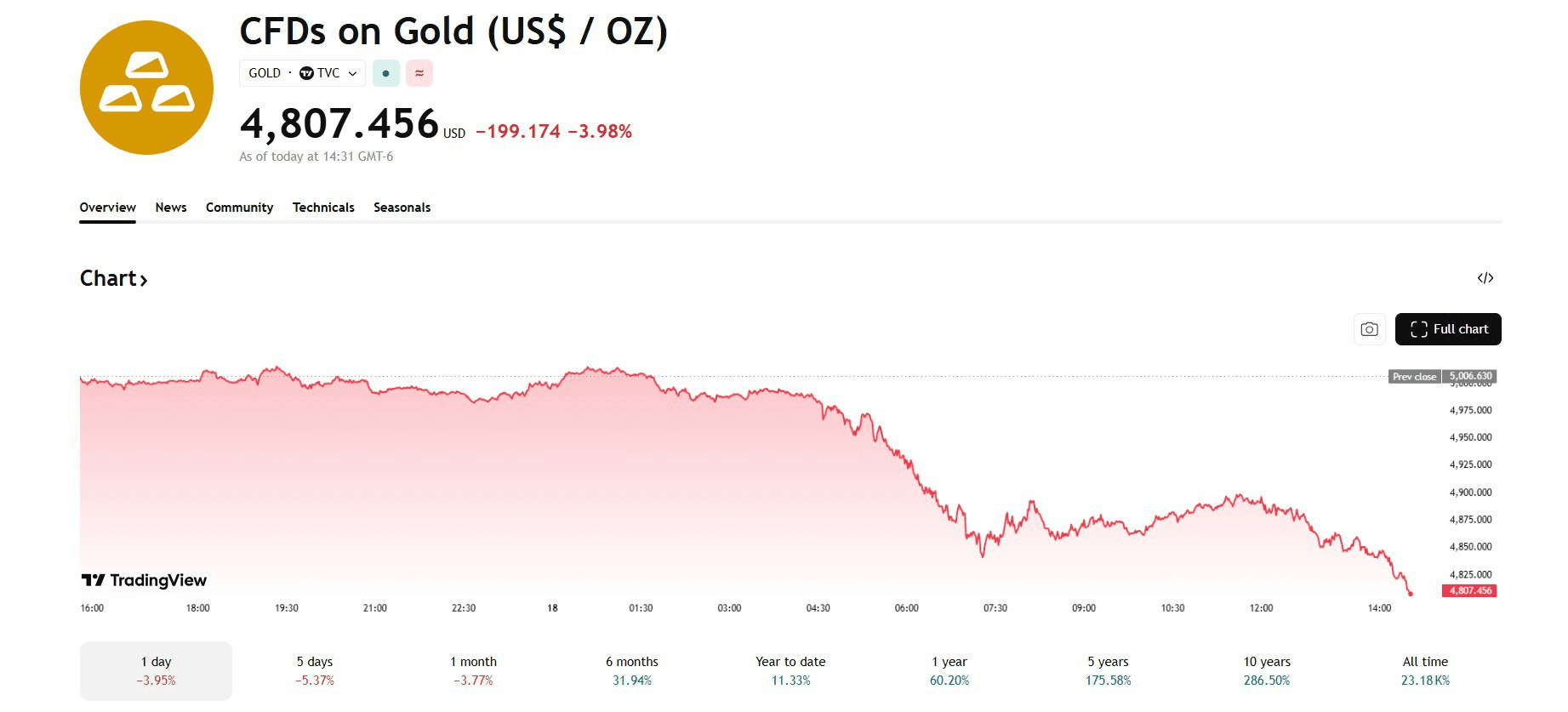 blockmedia/106392/6185896111030078874