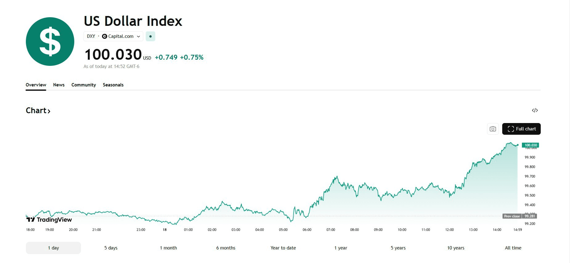 blockmedia/106395/6185896111030078878