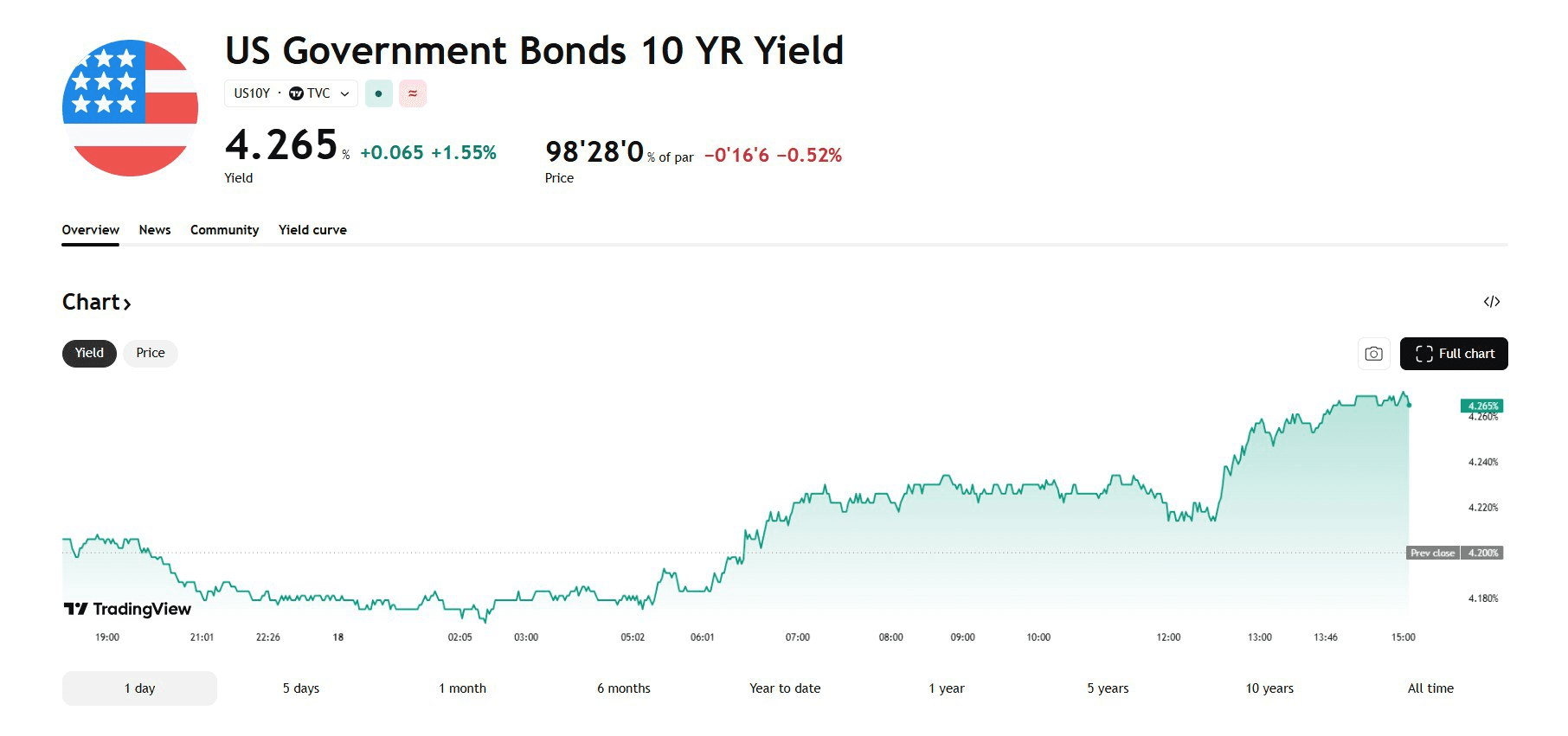 blockmedia/106397/6185896111030078880