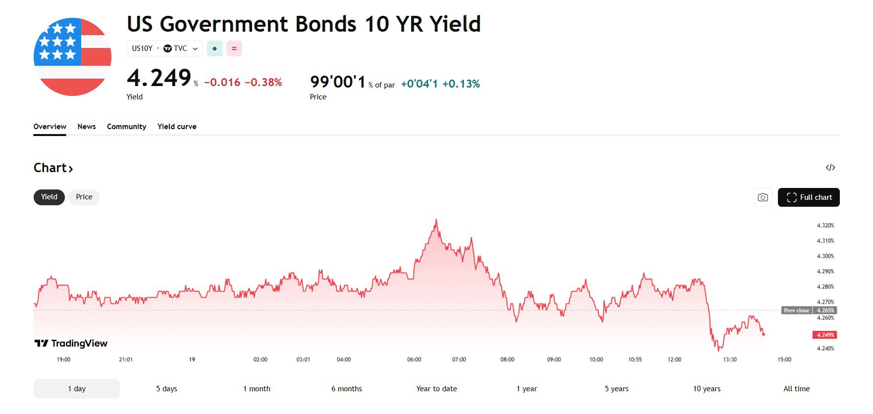 blockmedia/106478/6190745614438567126
