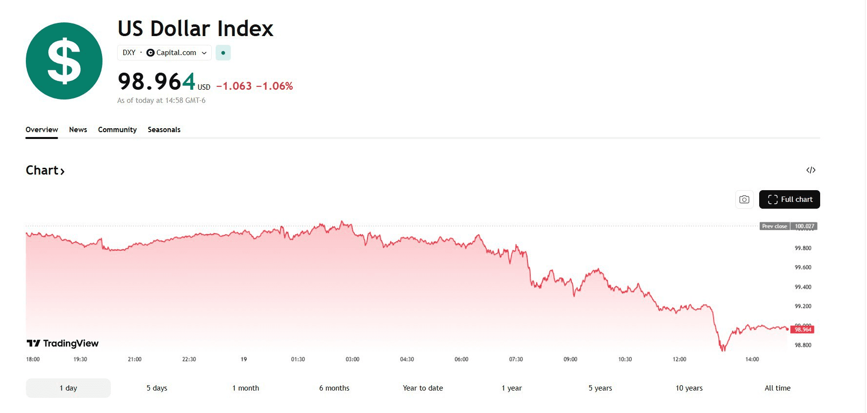 blockmedia/106480/6190745614438567128