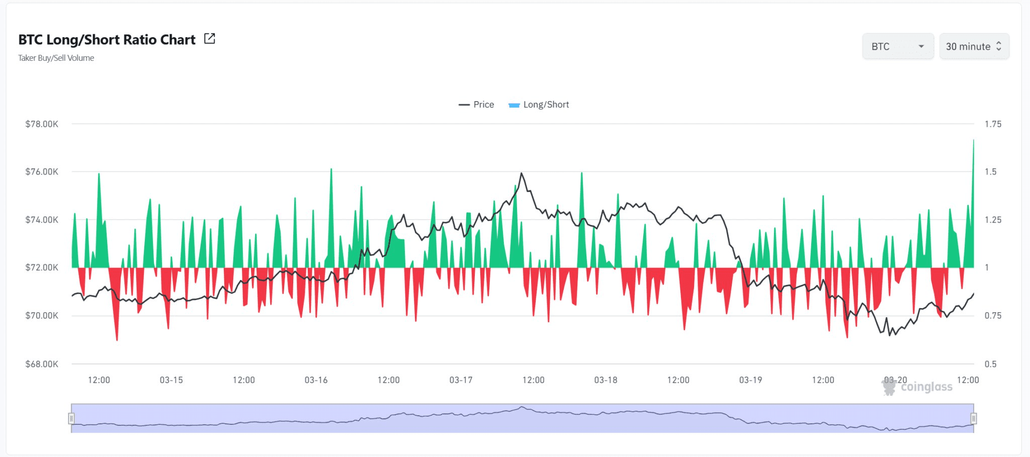 blockmedia/106500/6190745614438567262