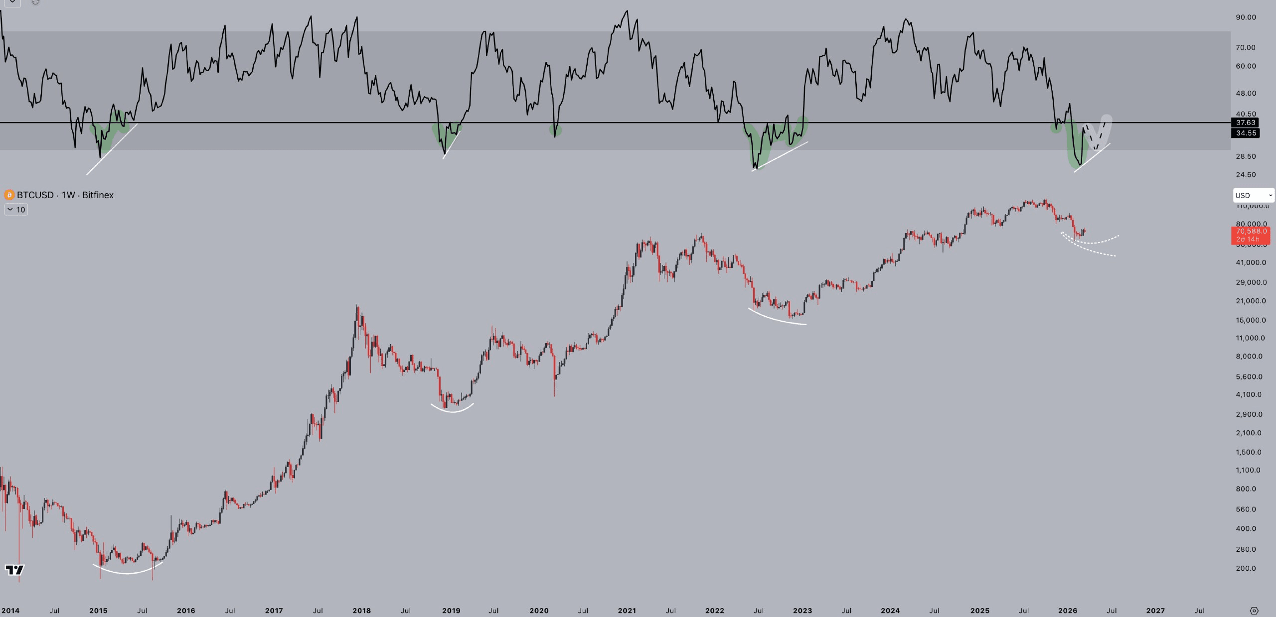 blockmedia/106525/6192997414252252548