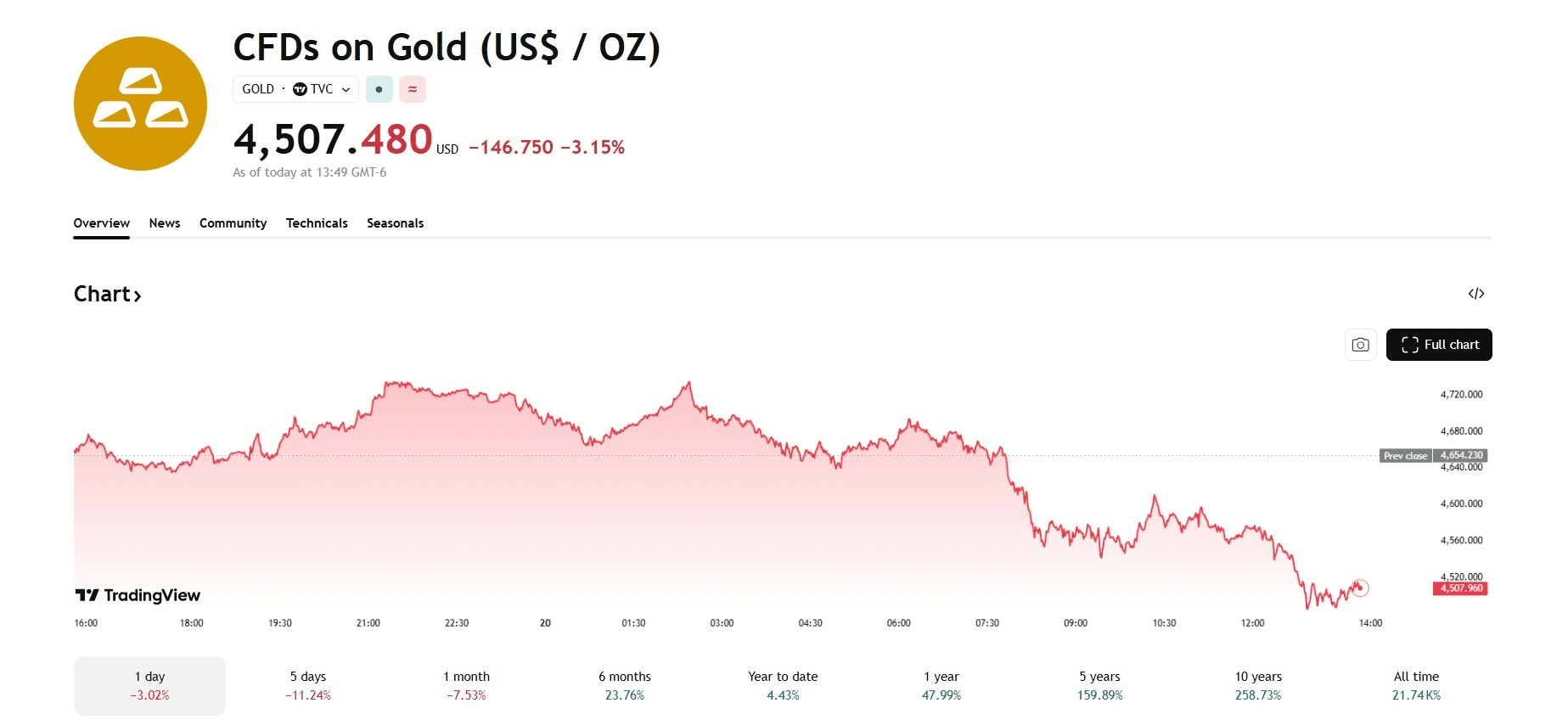 blockmedia/106538/6192867959642983925