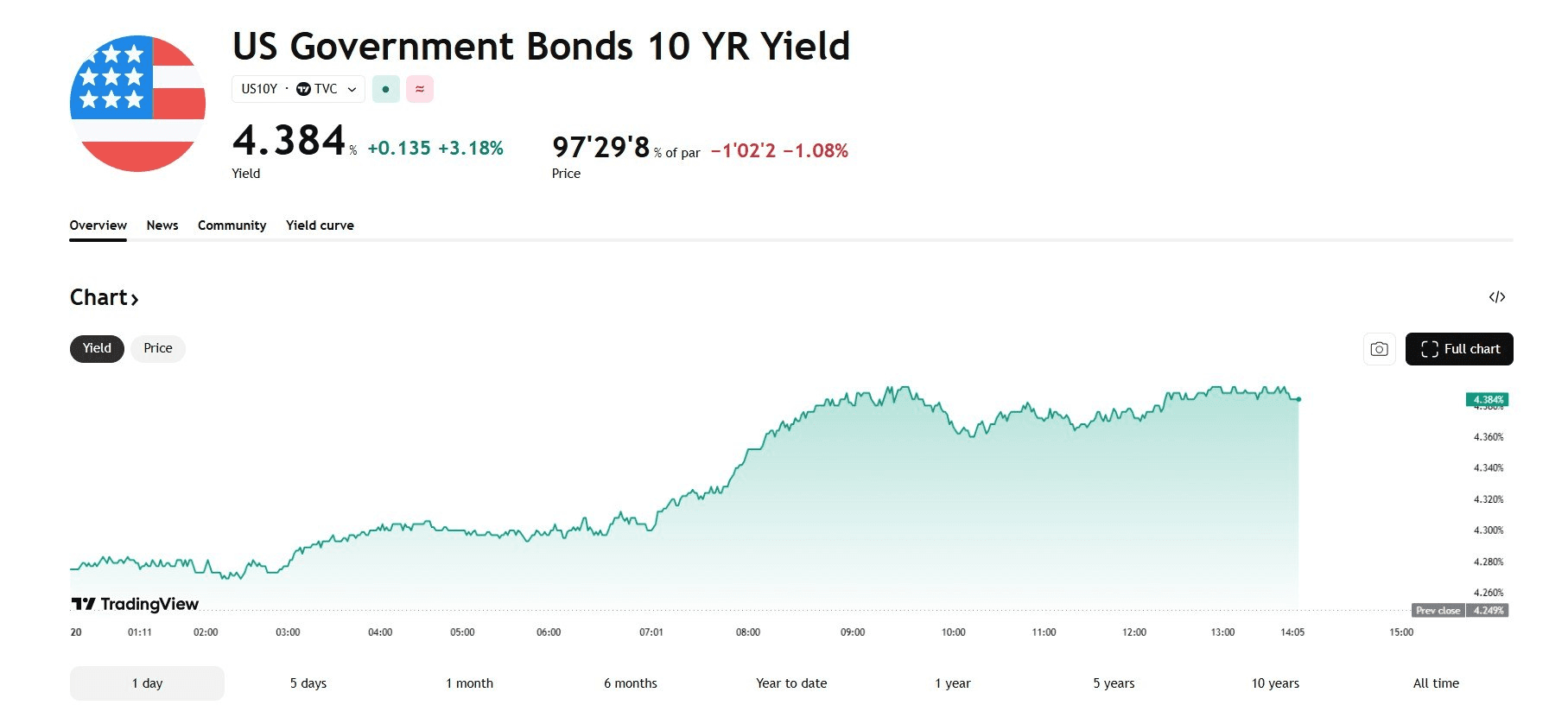blockmedia/106539/6192867959642983931
