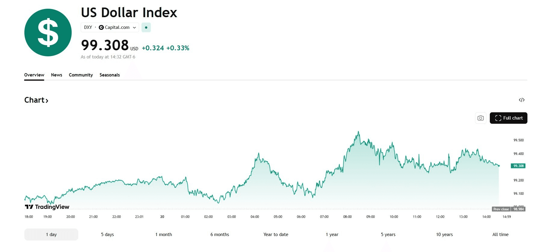 blockmedia/106540/6192867959642983934