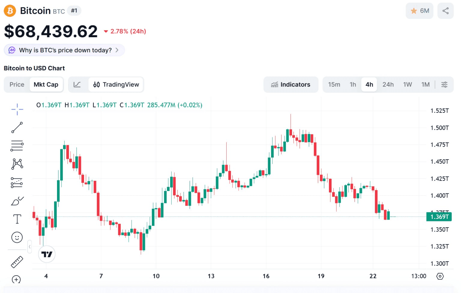 blockmedia/106605/6197182851292269963