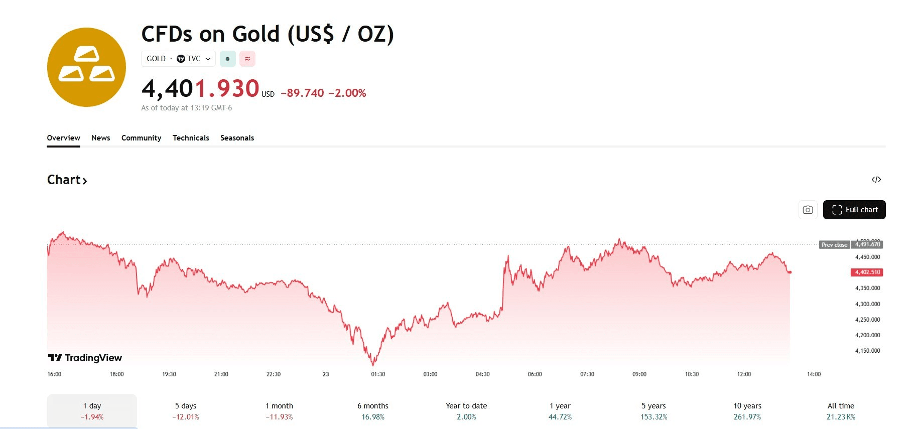 blockmedia/106666/6199708103083757538