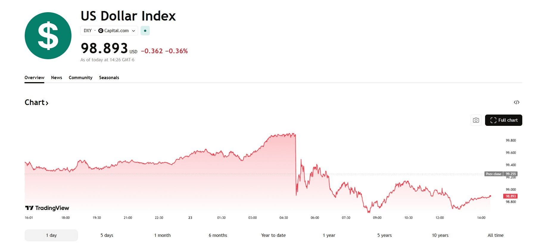 blockmedia/106671/6199708103083757545