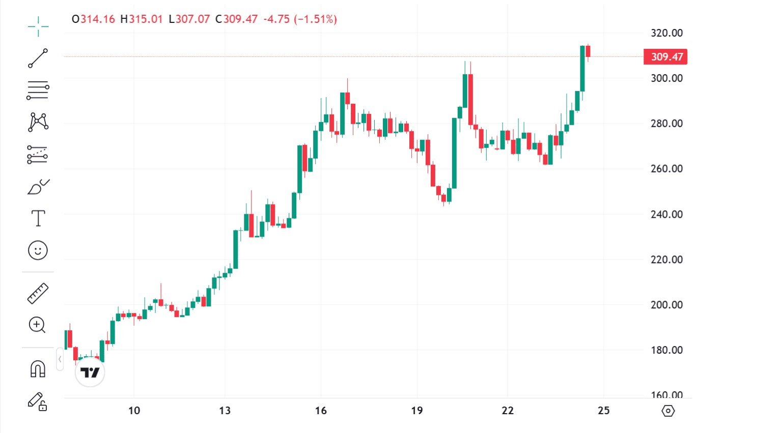 blockmedia/106700/6201959902897442245