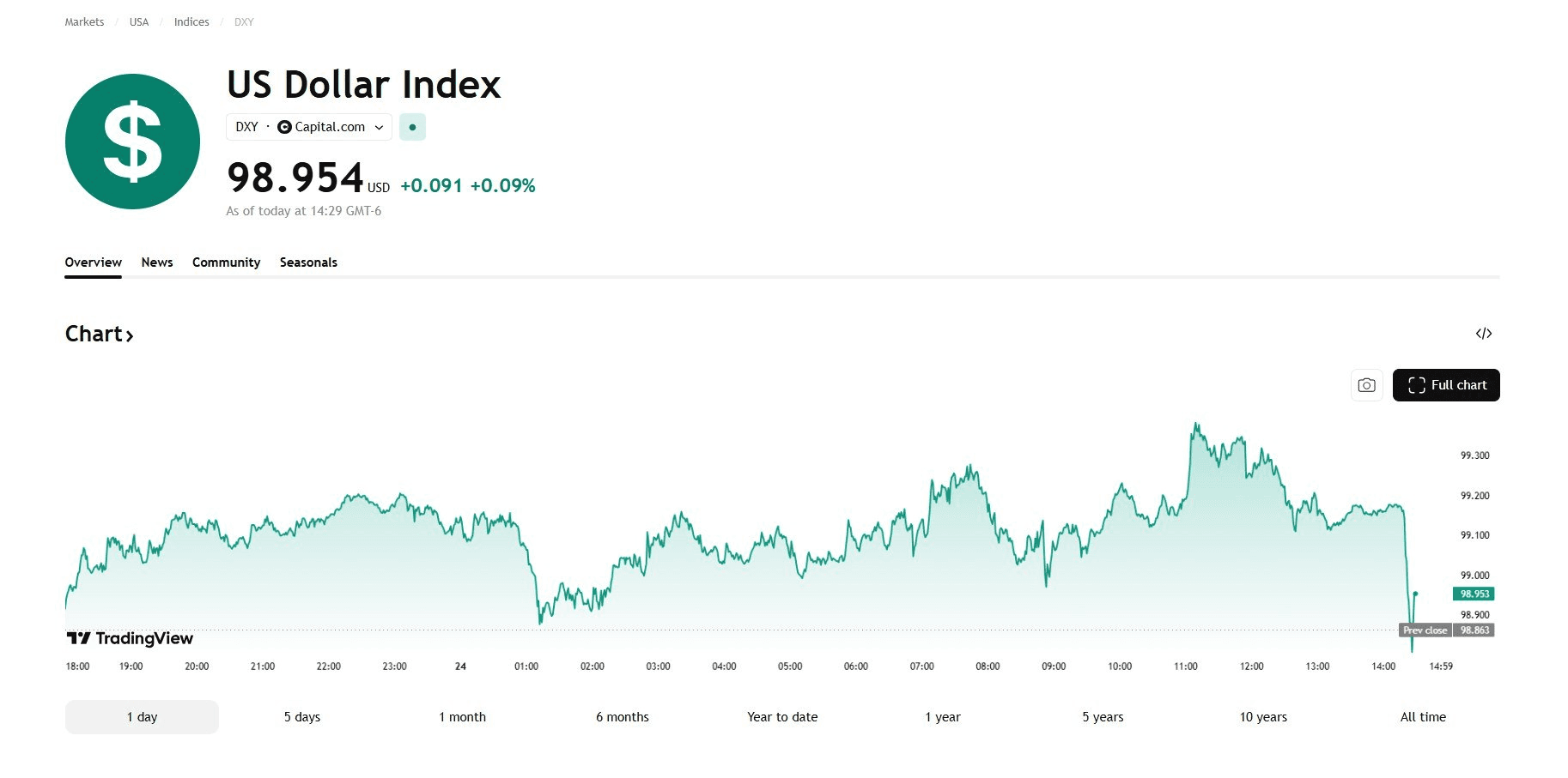 blockmedia/106747/6204211702711127298