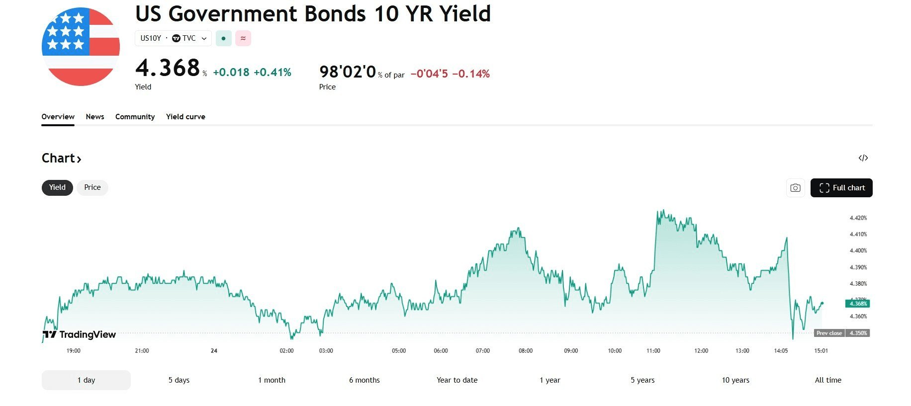 blockmedia/106752/6204211702711127302