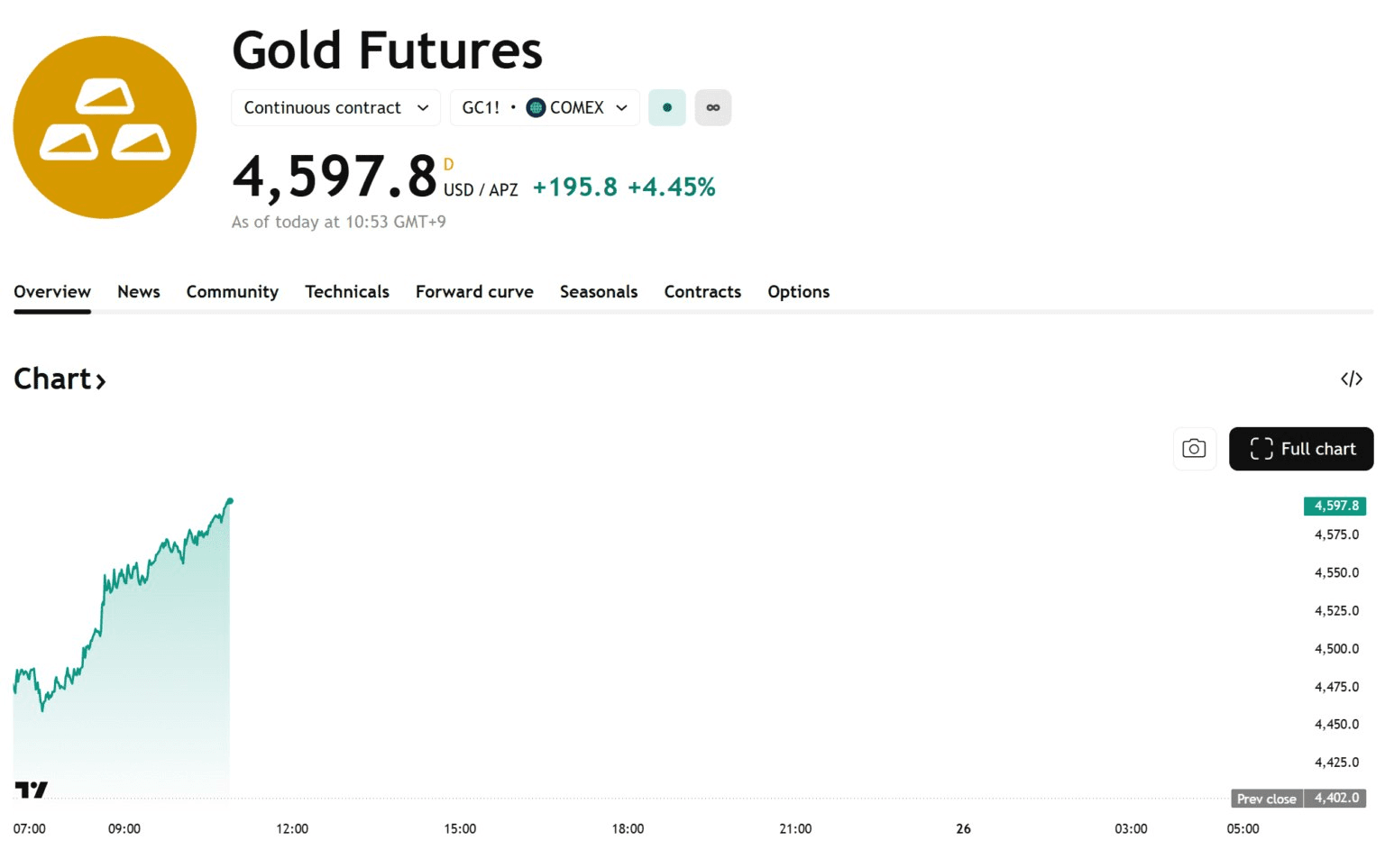 blockmedia/106773/6204211702711127629