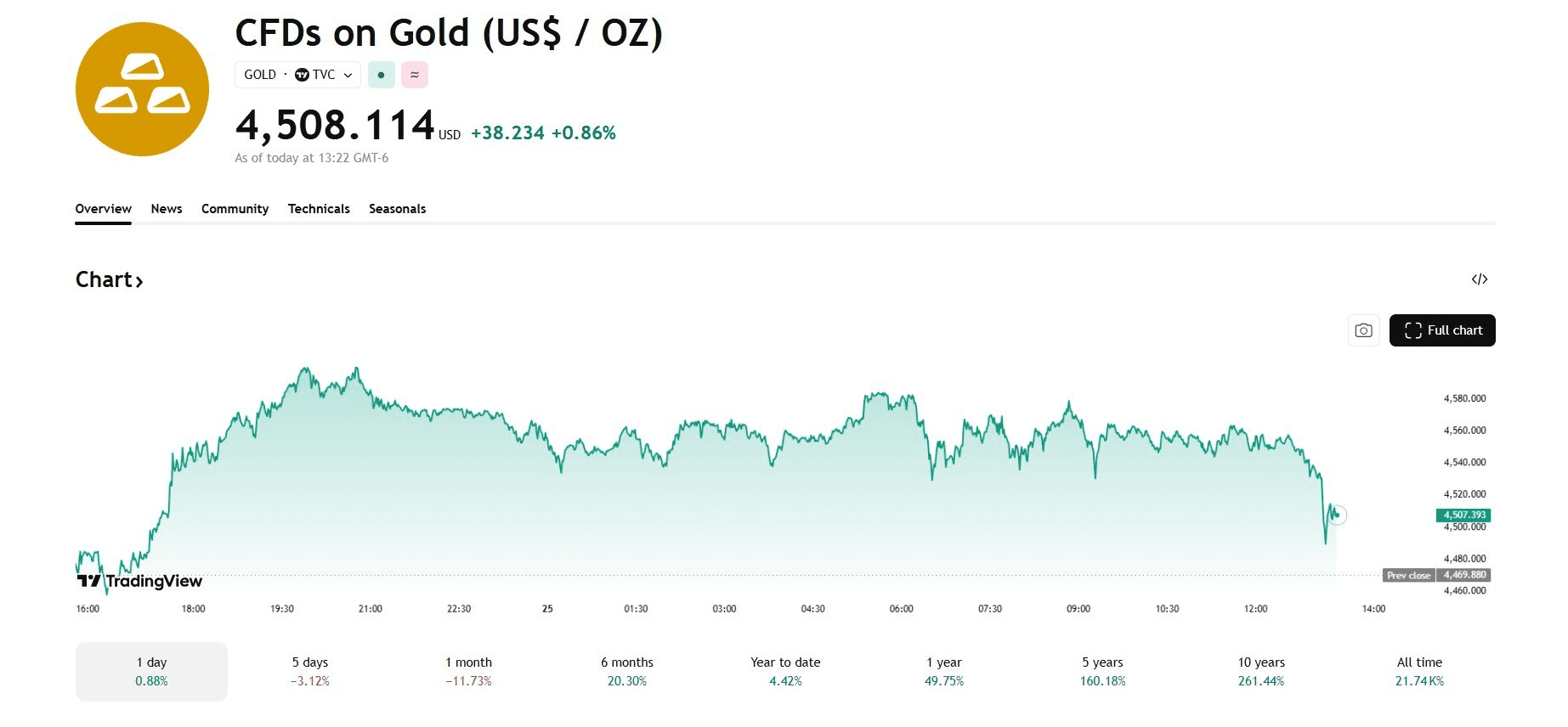 blockmedia/106823/6206118565111336645