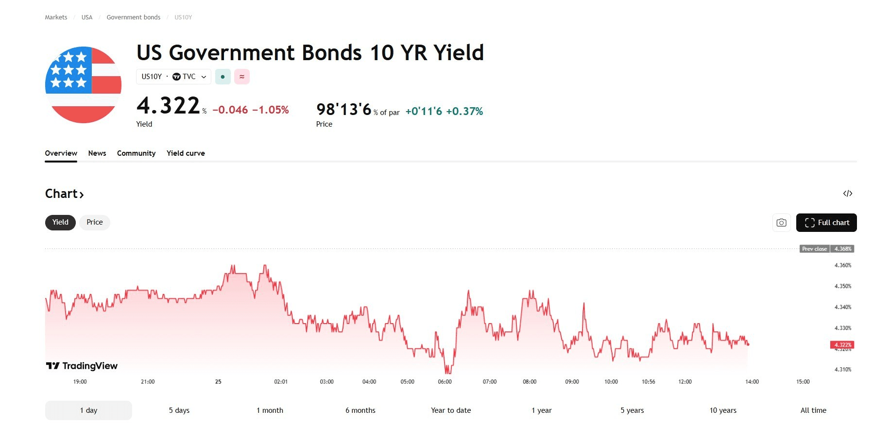 blockmedia/106827/6206118565111336655