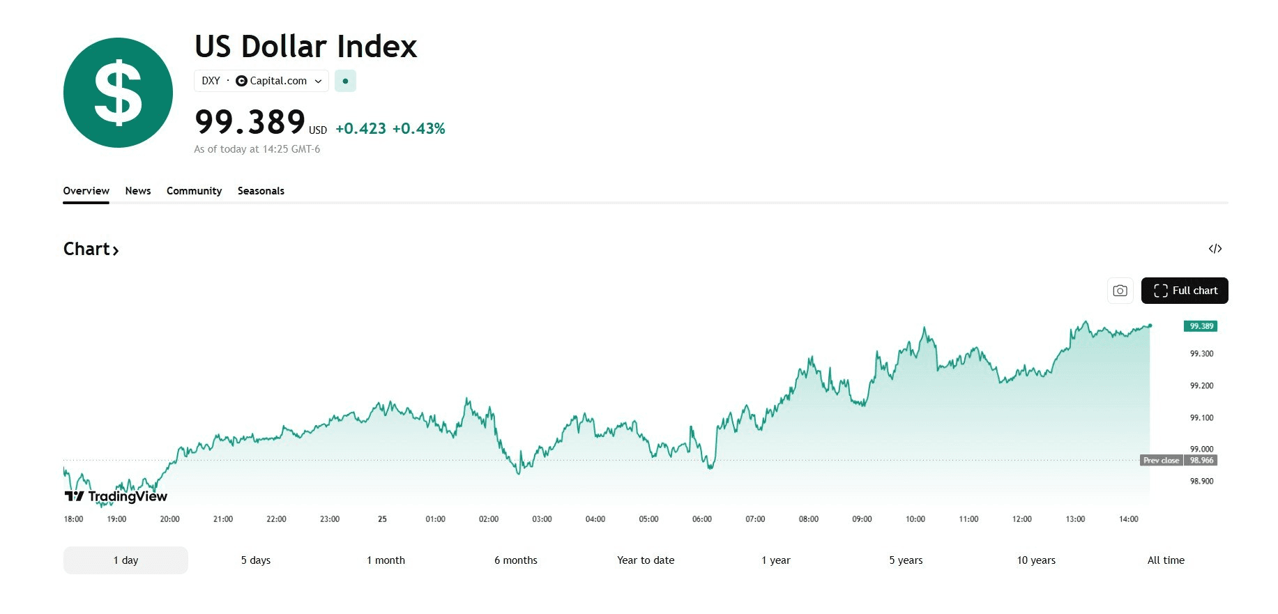 blockmedia/106829/6206118565111336658